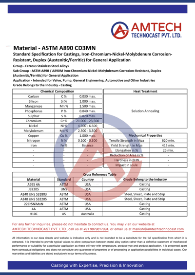 ASTM A890 CD3MN